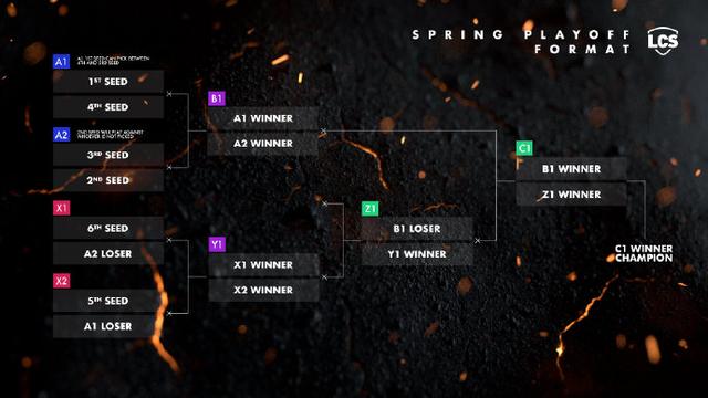 19, 法甲联盟宣布下赛季赛程改革方案  
